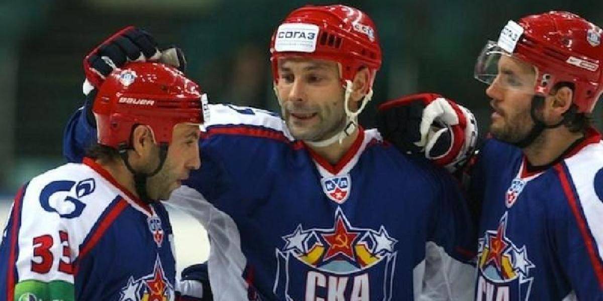 KHL: Petrohrad i Astana utvorili nové rekordy súťaže