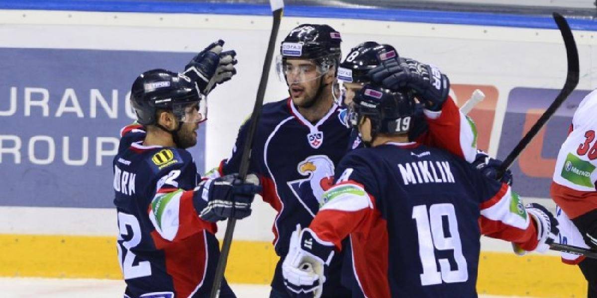Slovan porazil Traktor 6:5, má prvé tri body z domáceho ľadu