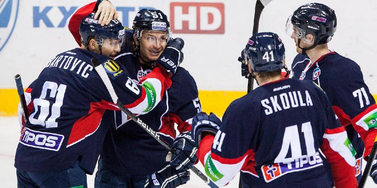 KHL: Slovan začal s predajom vstupeniek na novembrové zápasy