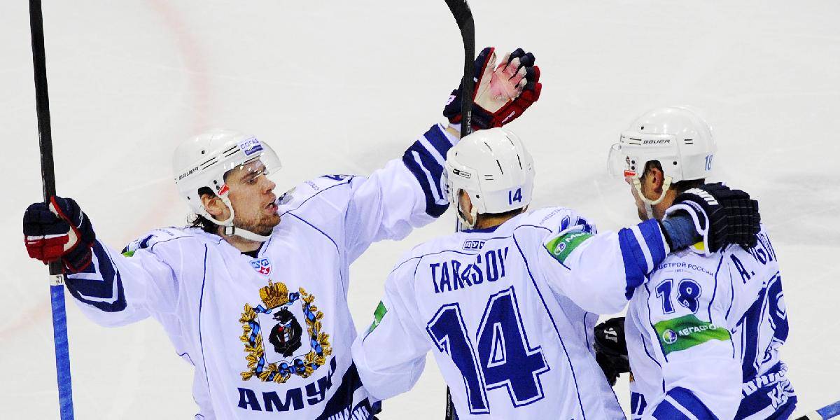 KHL: Amur Chabarovsk má finančné problémy