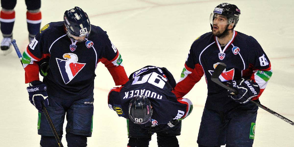 KHL: Slovan Bratislava prehral s Astanou vysoko 2:6
