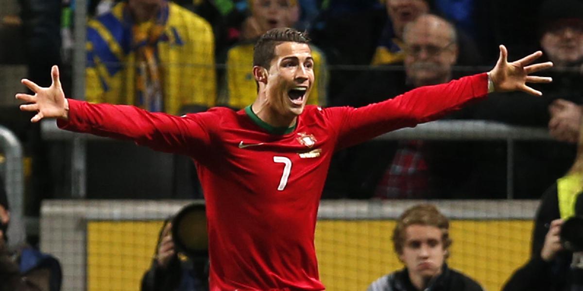 Cristiano Ronaldo otvorí múzeum venované sebe