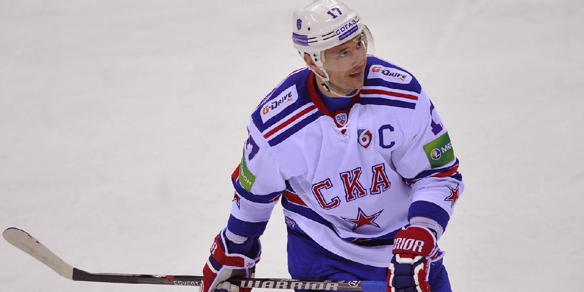 KHL: Úvodné dve formácie Zápasu hviezd budú bez Slovákov