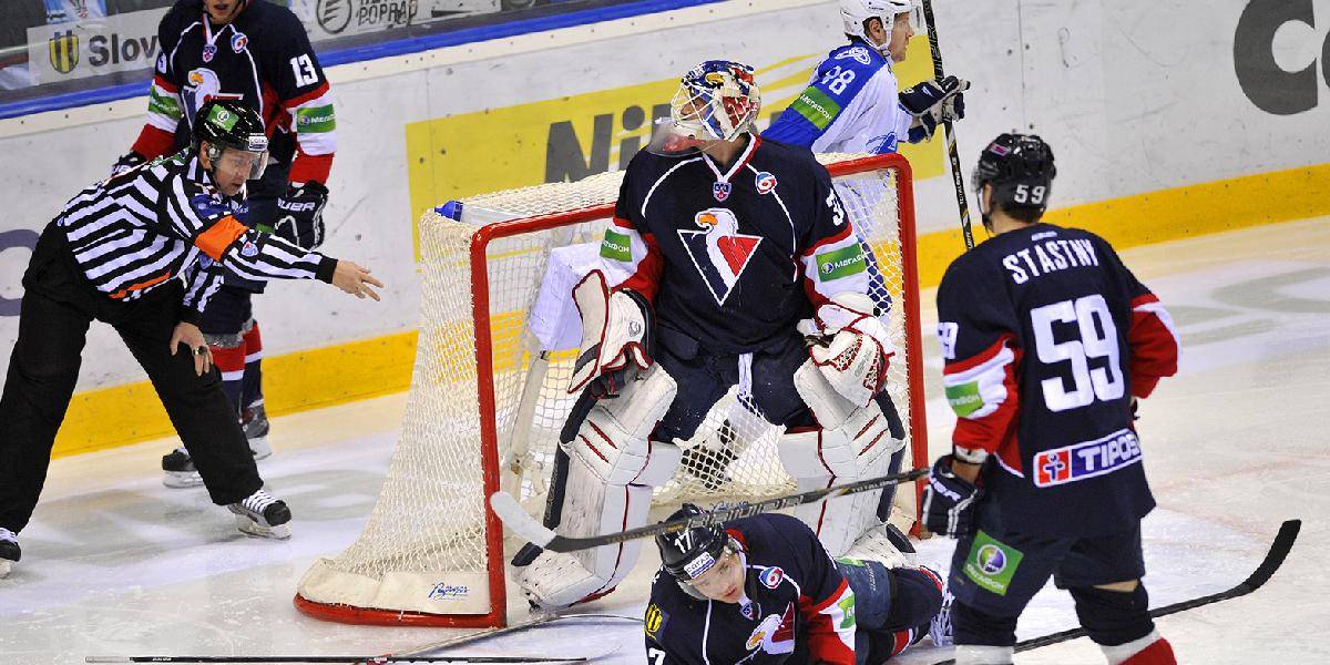 KHL: Slovan v Magnitogorsku bez zmien v zostave
