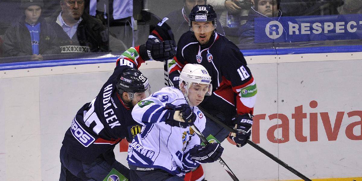 KHL: Slovan zdolal Chabarovsk 3:2, v tabuľke poskočil na desiate miesto