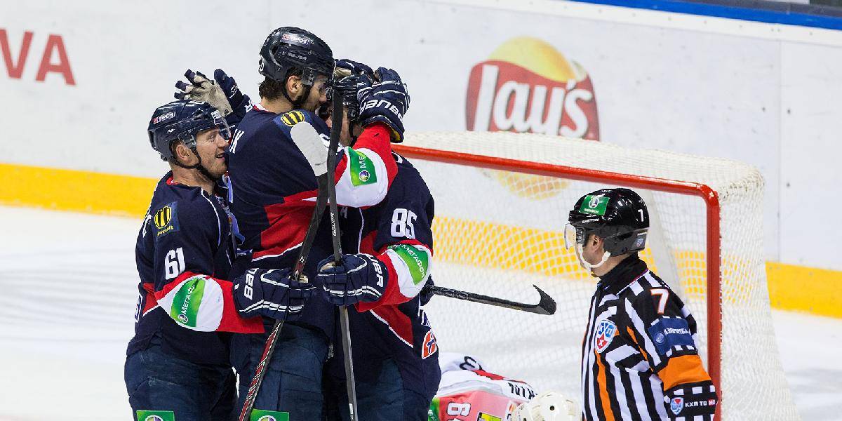 KHL: Slovan v Nižnom Novgorode bez zmien v zostave